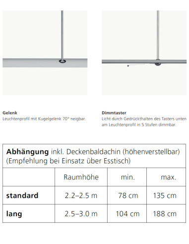 Hängeleuchte LET D 180 von Baltensweiler | betz-designmoebel.ch